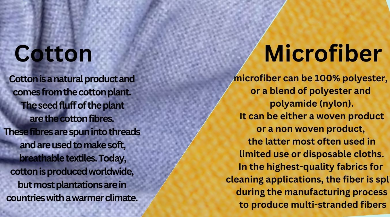 Difference between Microfiber and Cotton sheet (Microfiber vs Cotton sheet)
