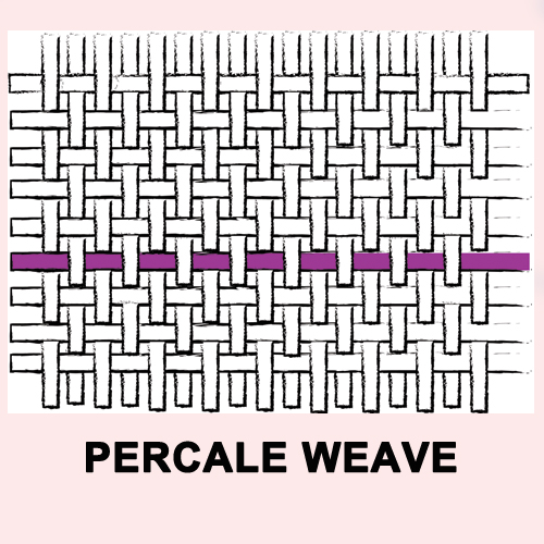 percale Weaves